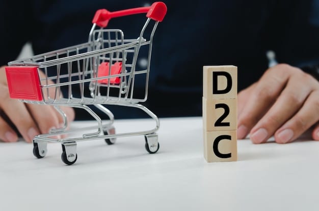 A digital shopping cart on Shein's website showing multiple items and a breakdown of applied discounts, including coupons and points, with a highlighted total saving.