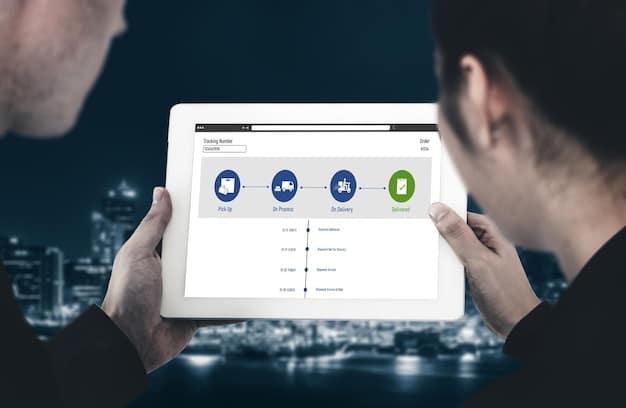 A sleek, modern dashboard representing Shein's improved customer service interface, showing diverse communication channels (chat, email, in-app messages) integrated seamlessly, with a 2025 timeline overlay.
